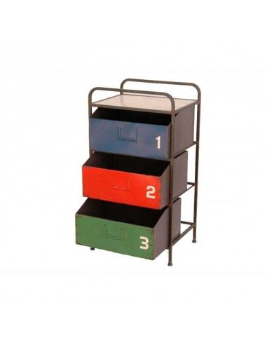 MESITA INDUSTRIAL NUMBERS 81x43