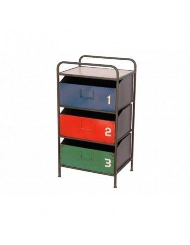MESITA INDUSTRIAL NUMBERS 81x43