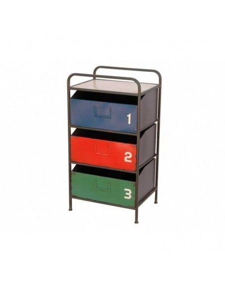MESITA INDUSTRIAL NUMBERS 81x43